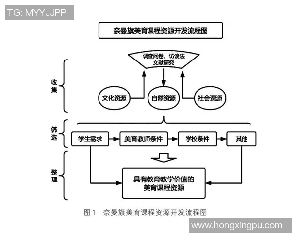 打造顶级足球俱乐部品牌影响力的策略与实践探讨