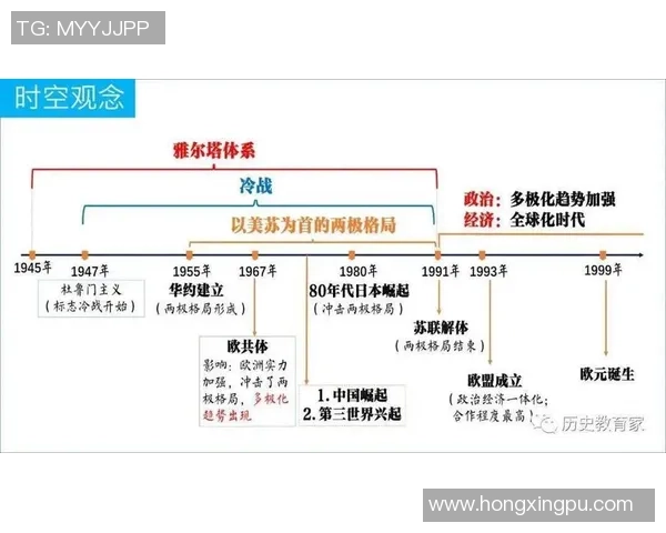 探讨现代篮球技战术演变及其对全球职业赛事格局发展的深远影响